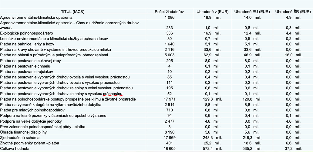 Sni mka obrazovky 2020 01 07 o 13.40.03.jpg
