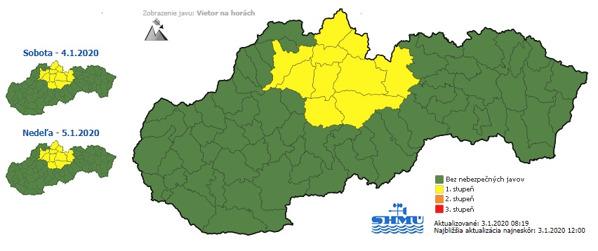 Výstraha, vietor na horách, SHMÚ