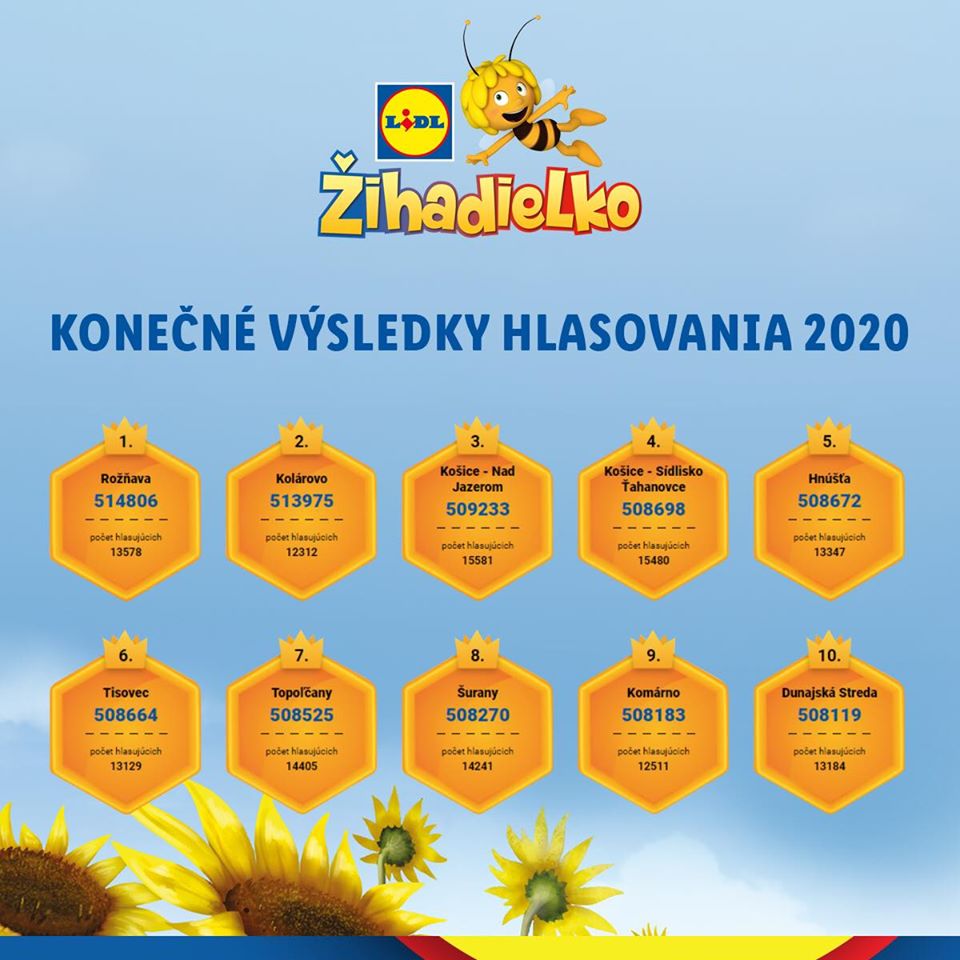 Zihadielko grafika.jpg
