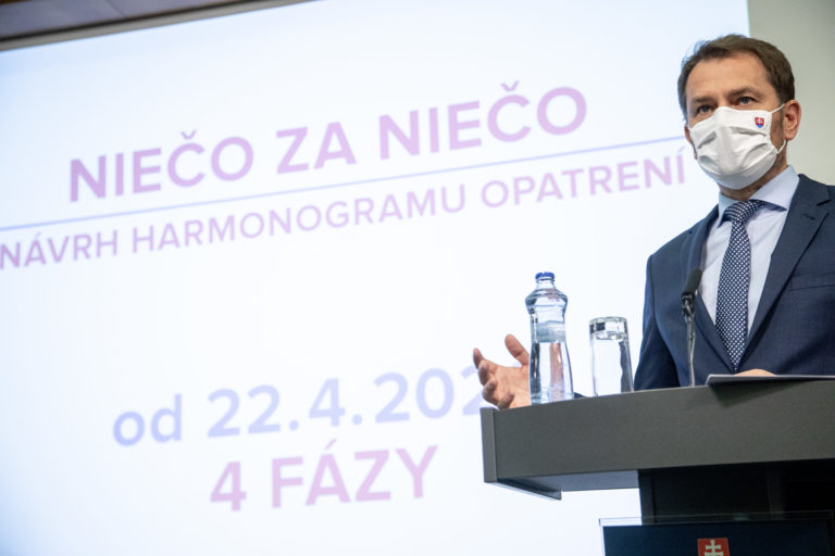 PREMIÉR: Postupné otváranie ekonomiky