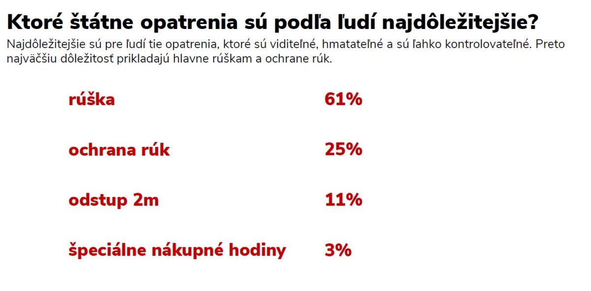 Najdolezitejsie opatrenia v obchode_koronavirus.jpg