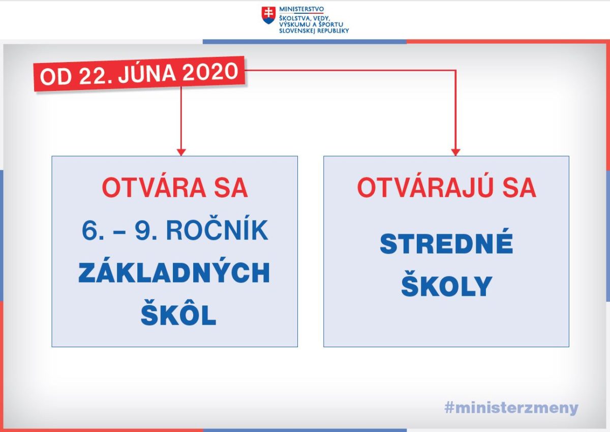 Ministerstvo školstva, zmeny, koronavirus