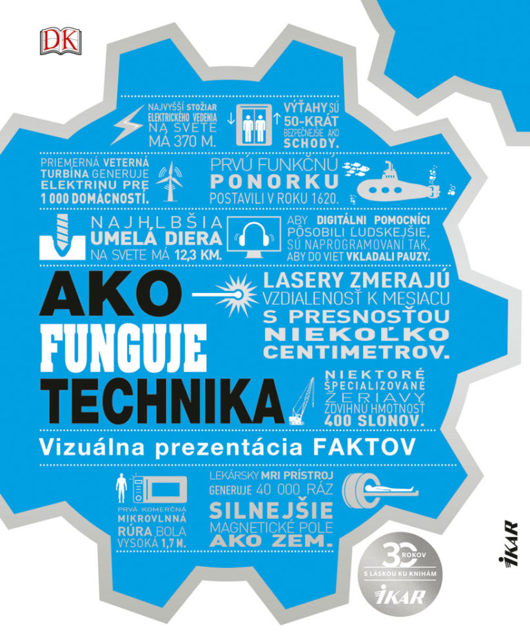 Ako funguje technika.jpg