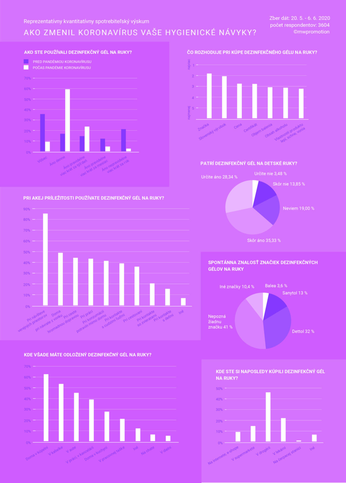 Infografika_strana_01.jpg
