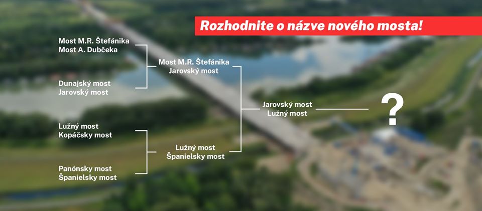 Nový most cez Dunaj