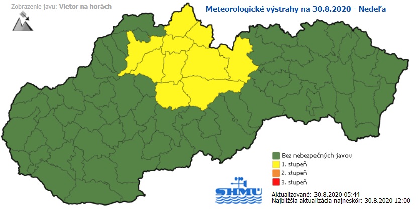 Počasie, výstrahy