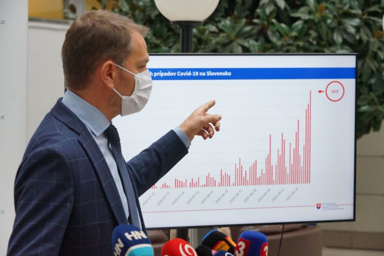 Rokovanie Pandemickej komisie, Igor Matovič