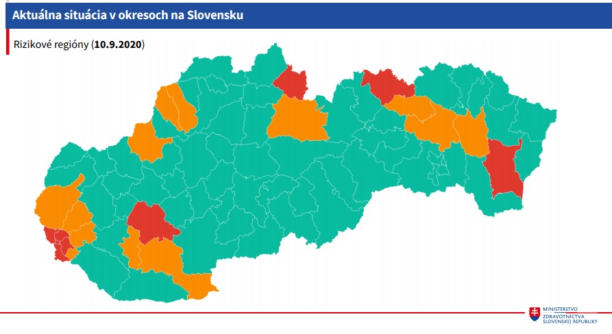 Rizikové regióny