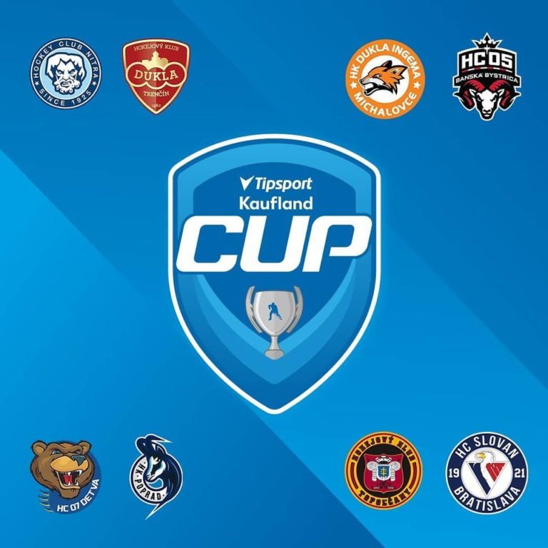 žreb, Kaufland Cup