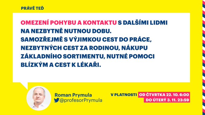 Koronavírus, Česko