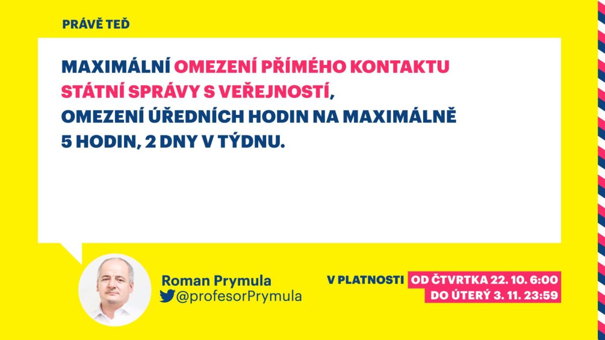 Koronavírus, Česko