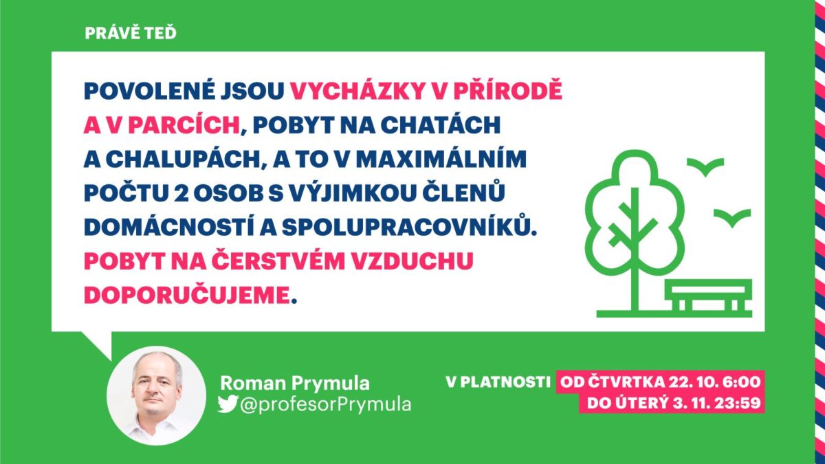 Koronavírus, Česko