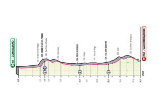 Giro d'Italia 2020 - 14. etapa (Conegliano - Valdobbiadene), mapa