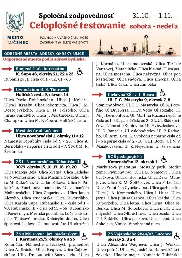 Celoplošné testovanie, Lučenec