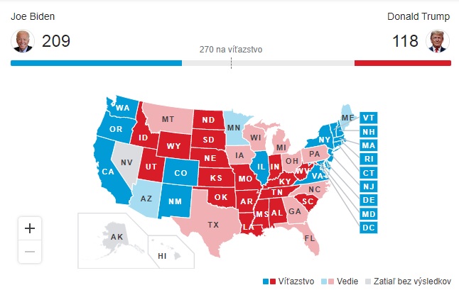 Výsledky, voľby, USA