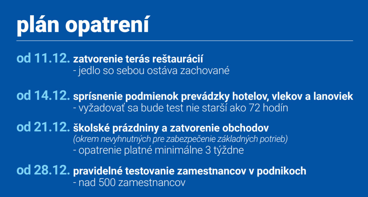 Koronavírus, opatrenia