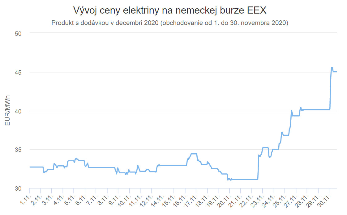 Elektrina.jpg