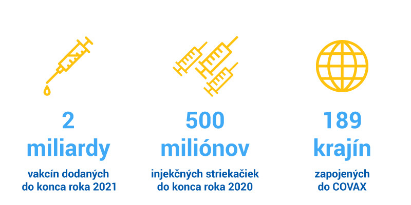 Infografika_covax.jpg