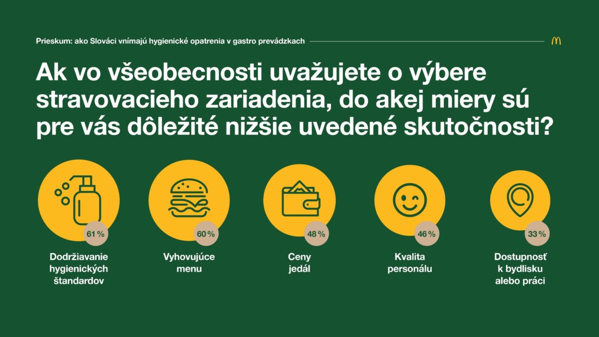 Mcd_prieskum3.jpg
