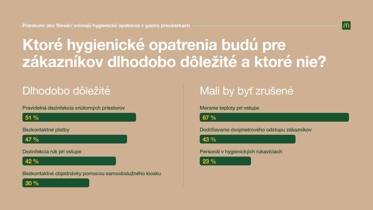 Mcd_prieskum4.jpg