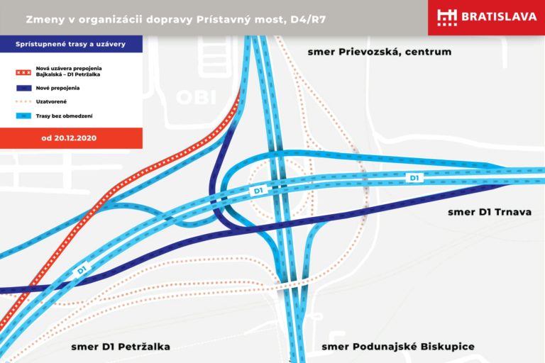 Prístavný most, zmena dopravy, Bratislava