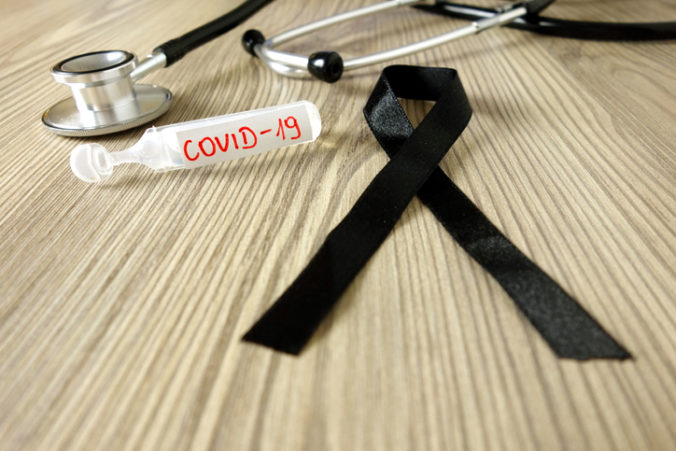 Smrt, koronavirus