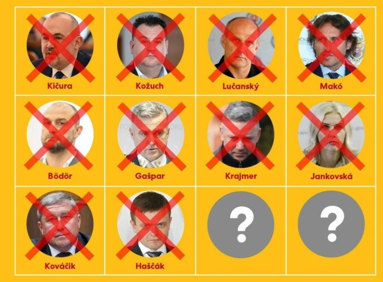 Veronika Remišová, status