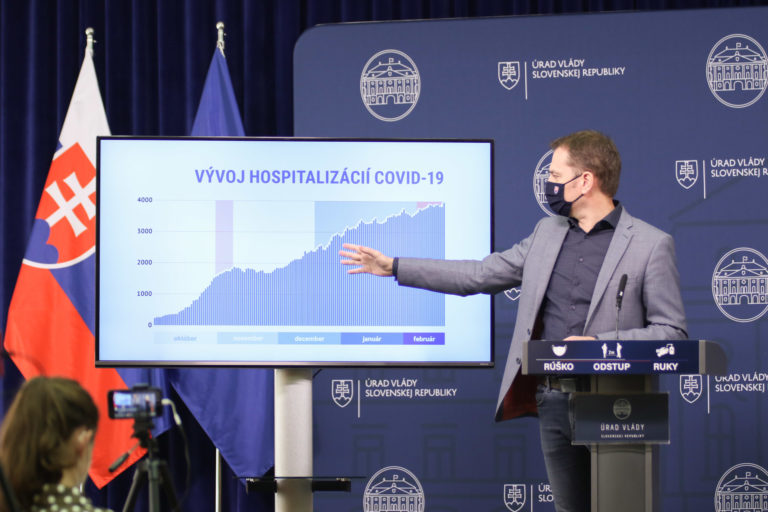 PREMIÉR: COVID 19, ako ïalej?
