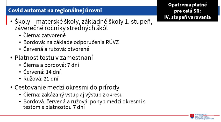 Covid automat testovanie skoly cestovanie okresy.jpg