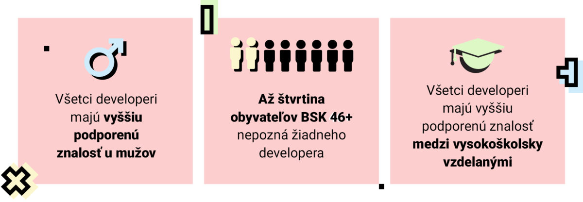 Developeri_vypichnutia.jpg