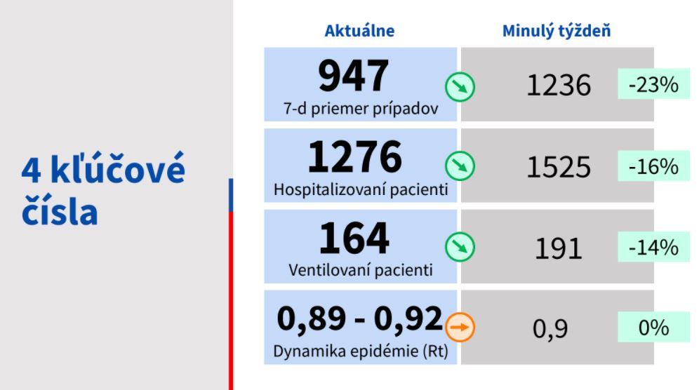 Aktualna situacia.jpg