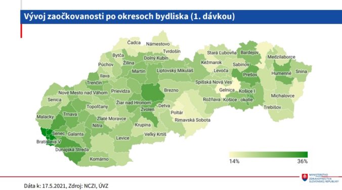 Vývoj zaočkovanosti, koronavírus, Slovensko, okresy