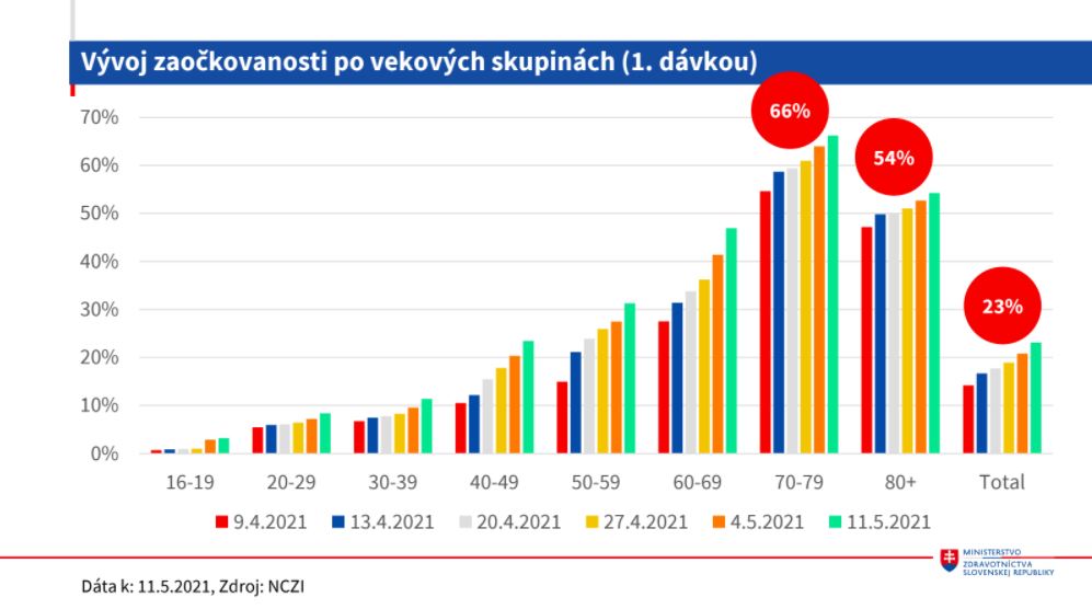 Zaockovanost.jpg