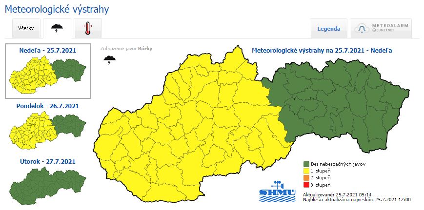 Výstrahy pred búrkami