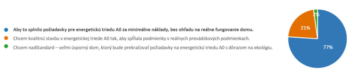 Graf_postoj_stavebnikov.jpg