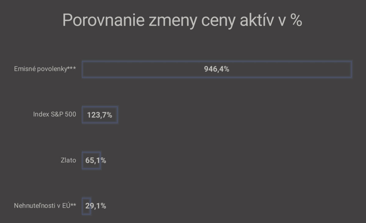 Povolenky.jpg
