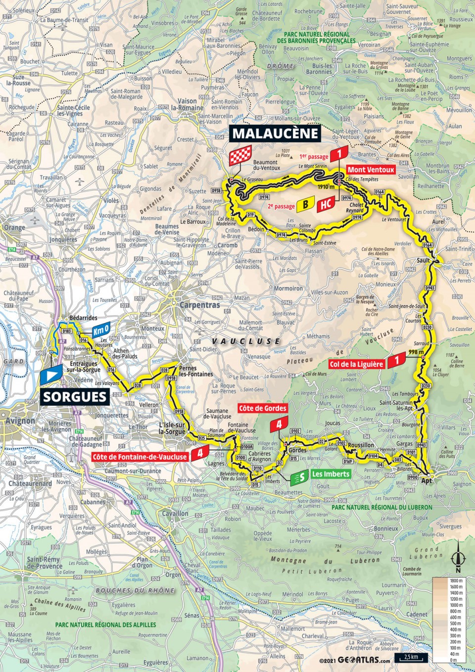 TdF2021, 11. etapa, profil