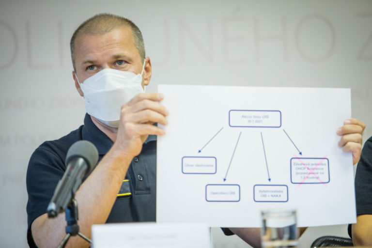 KOVAØÍK: Pôsobenie v Policajnom zbore SR