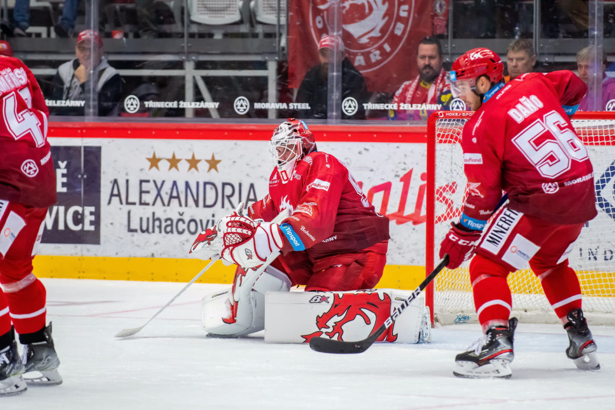 HC Oceláři Třinec