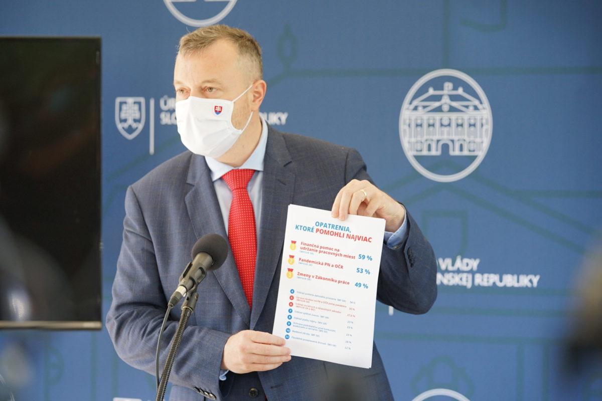 Milan Krajniak
