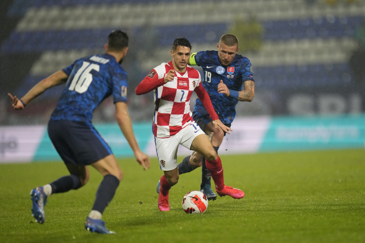 Chorvátsko, Slovensko, FIFA