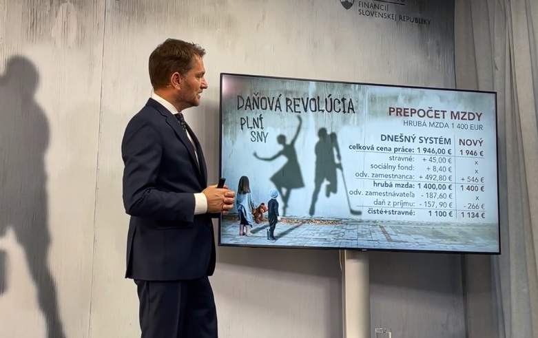 Igor Matovič, nové dane a odvody