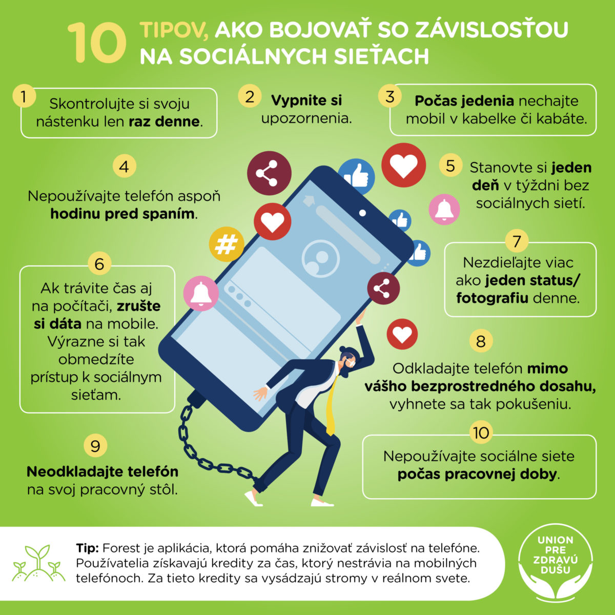 Sp_2021_10 _infografika mala 4 2_socialne media 2_kor fin.jpg