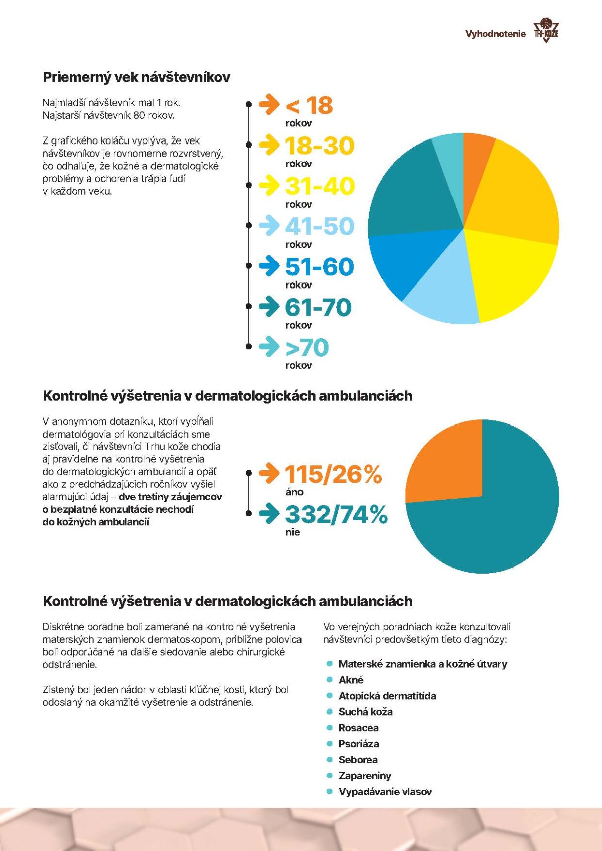 Trh koze 2021_vyhodnotenie_page_05.jpg