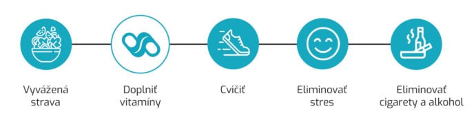 Guide_imunite 688x178 1.jpg
