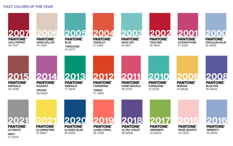 Pantone color of the year_past colors of the year 2000_2021.jpg