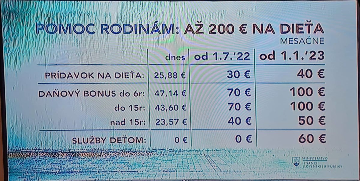 Pomoc ľuďom