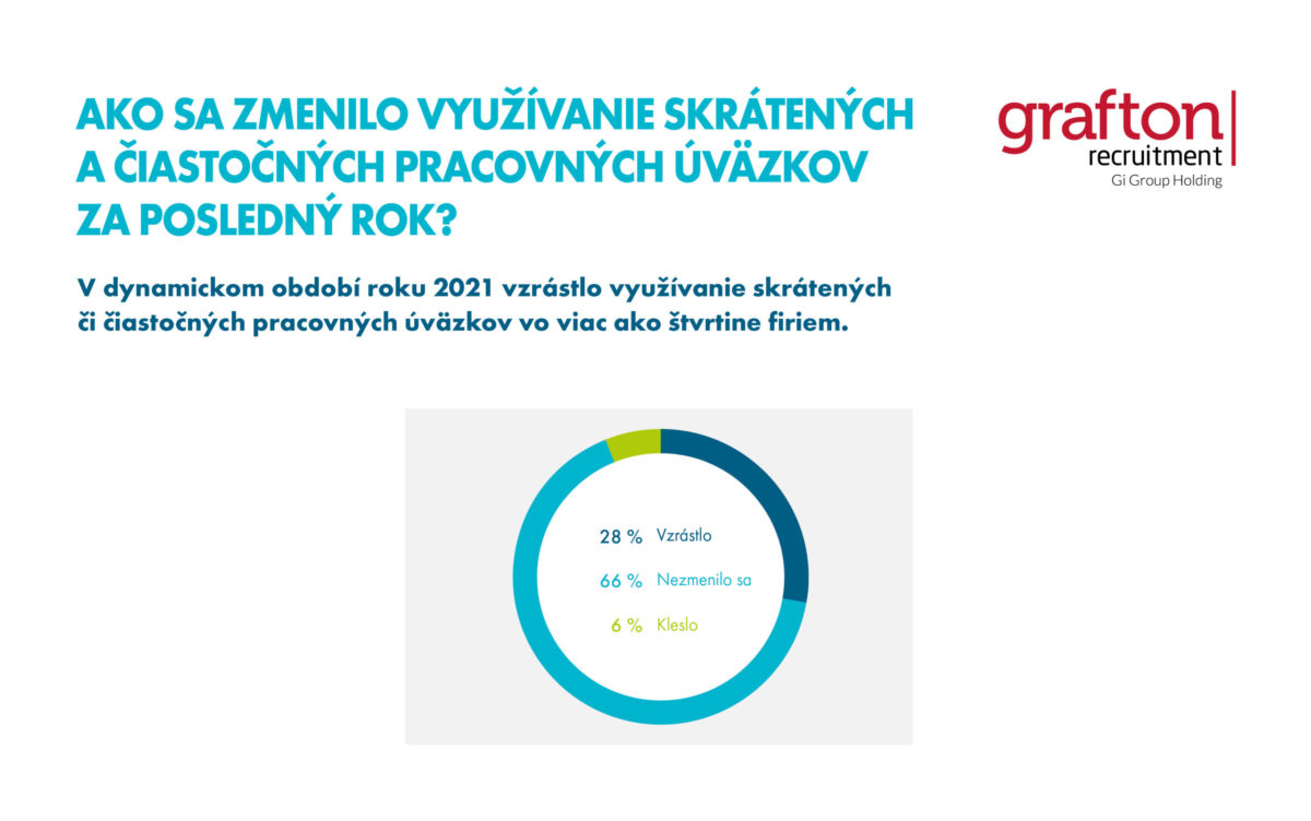 Uvazky_grafton_2.jpg