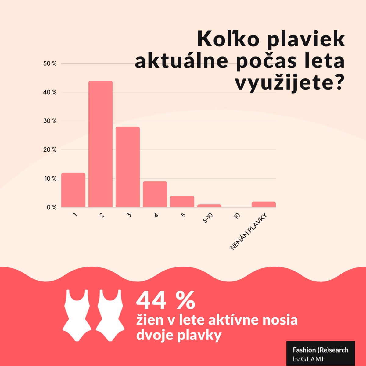 Sk swimsuits_zdroj glami.jpg