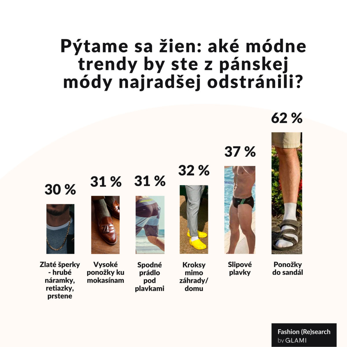 Sk trends men_zdroj glami.jpg
